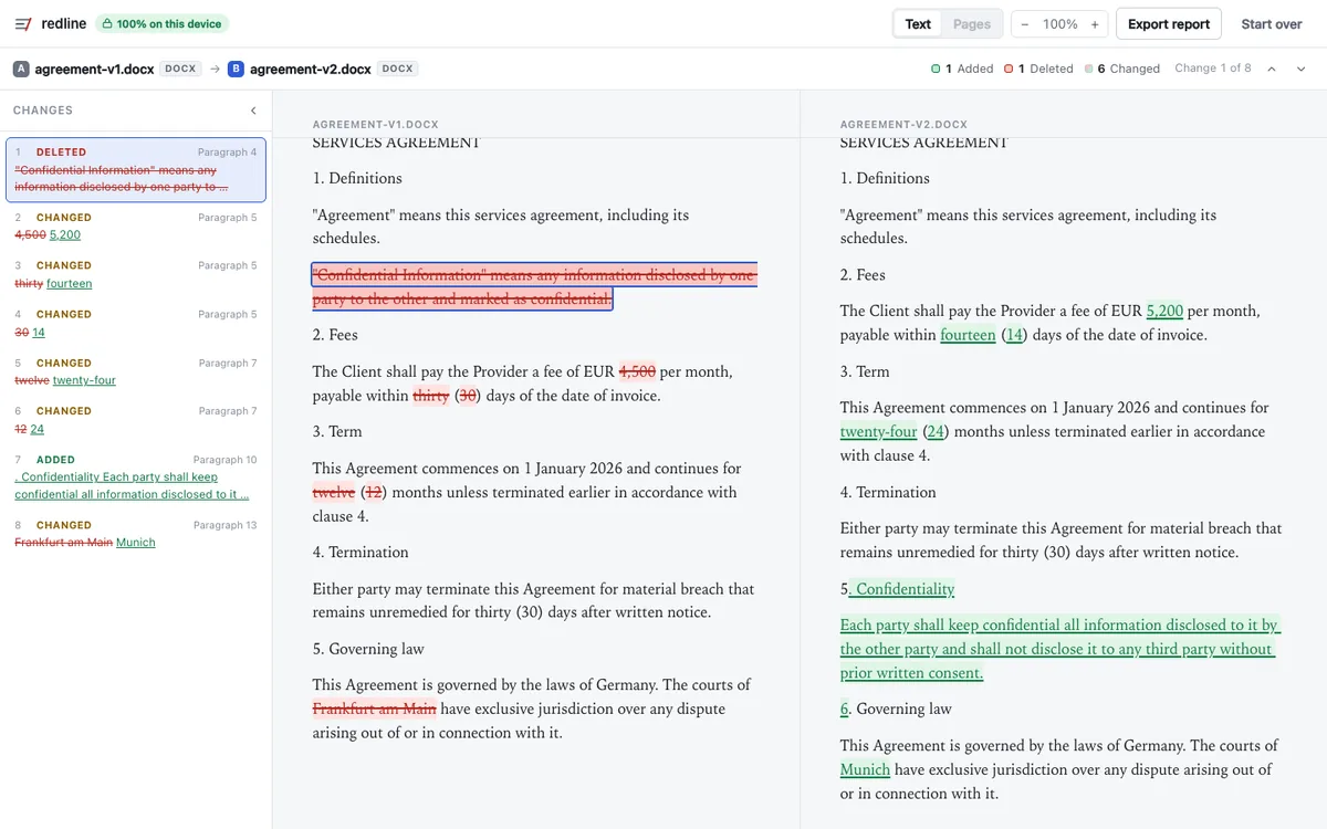 redline vergleicht zwei Versionen eines Vertrags nebeneinander: gelöschte Passagen rot durchgestrichen, neue grün unterstrichen, links die Liste der acht Änderungen
